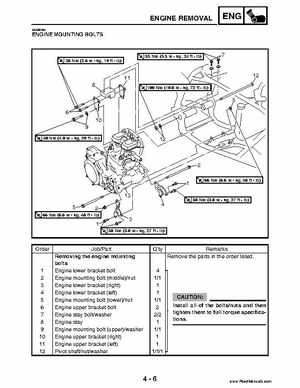 2004 Official factory service manual for Yamaha YFZ450S ATV Quad., Page 141