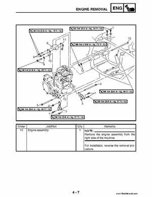 2004 Official factory service manual for Yamaha YFZ450S ATV Quad., Page 142