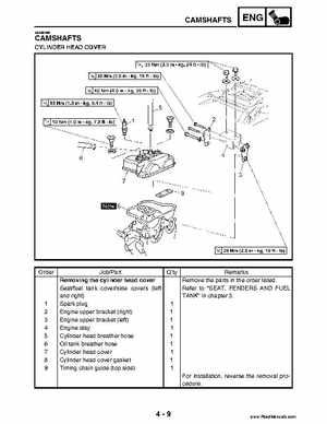 2004 Official factory service manual for Yamaha YFZ450S ATV Quad., Page 144