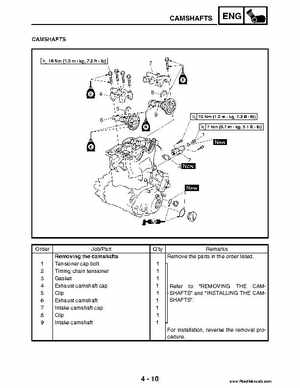 2004 Official factory service manual for Yamaha YFZ450S ATV Quad., Page 145