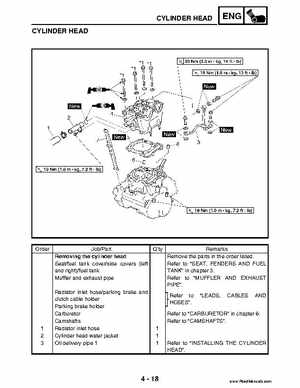 2004 Official factory service manual for Yamaha YFZ450S ATV Quad., Page 153