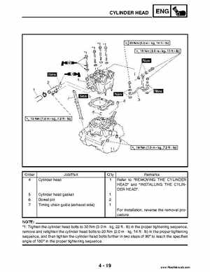 2004 Official factory service manual for Yamaha YFZ450S ATV Quad., Page 154