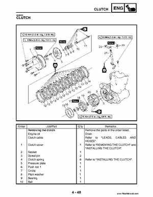 2004 Official factory service manual for Yamaha YFZ450S ATV Quad., Page 183
