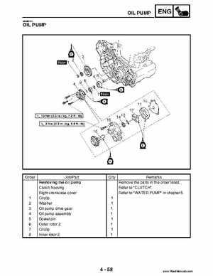2004 Official factory service manual for Yamaha YFZ450S ATV Quad., Page 193