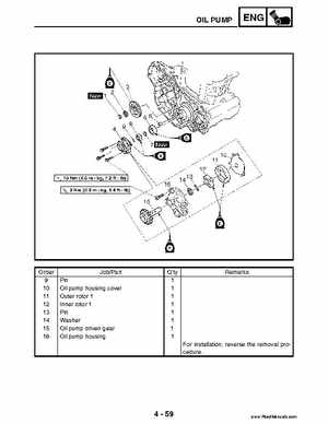 2004 Official factory service manual for Yamaha YFZ450S ATV Quad., Page 194