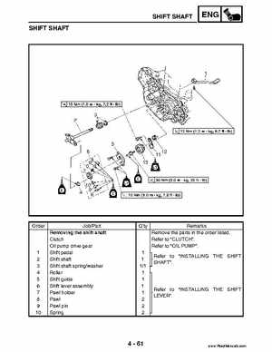2004 Official factory service manual for Yamaha YFZ450S ATV Quad., Page 196