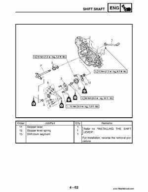 2004 Official factory service manual for Yamaha YFZ450S ATV Quad., Page 197