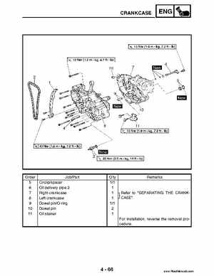 2004 Official factory service manual for Yamaha YFZ450S ATV Quad., Page 201