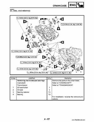 2004 Official factory service manual for Yamaha YFZ450S ATV Quad., Page 202