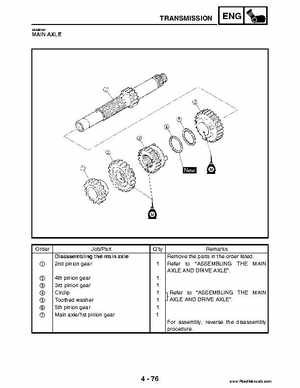 2004 Official factory service manual for Yamaha YFZ450S ATV Quad., Page 211