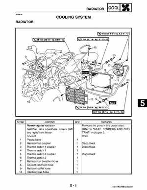 2004 Official factory service manual for Yamaha YFZ450S ATV Quad., Page 216