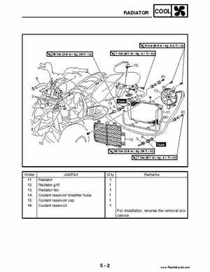 2004 Official factory service manual for Yamaha YFZ450S ATV Quad., Page 217