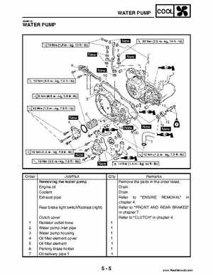 2004 Official factory service manual for Yamaha YFZ450S ATV Quad., Page 220