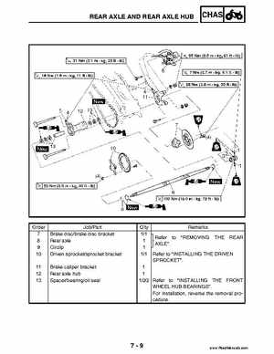 2004 Official factory service manual for Yamaha YFZ450S ATV Quad., Page 241