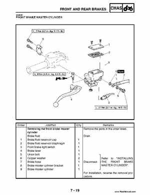2004 Official factory service manual for Yamaha YFZ450S ATV Quad., Page 251