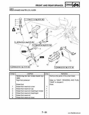 2004 Official factory service manual for Yamaha YFZ450S ATV Quad., Page 253