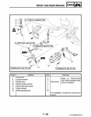 2004 Official factory service manual for Yamaha YFZ450S ATV Quad., Page 254
