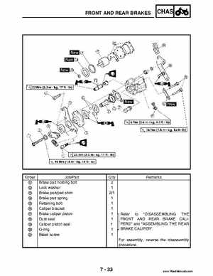 2004 Official factory service manual for Yamaha YFZ450S ATV Quad., Page 265