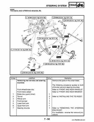 2004 Official factory service manual for Yamaha YFZ450S ATV Quad., Page 282