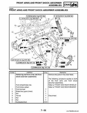 2004 Official factory service manual for Yamaha YFZ450S ATV Quad., Page 284