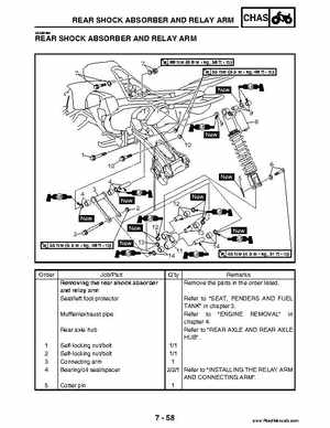 2004 Official factory service manual for Yamaha YFZ450S ATV Quad., Page 290