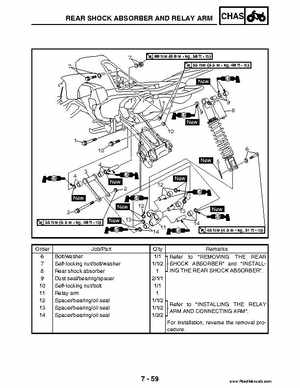 2004 Official factory service manual for Yamaha YFZ450S ATV Quad., Page 291