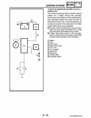 2004 Official factory service manual for Yamaha YFZ450S ATV Quad., Page 311