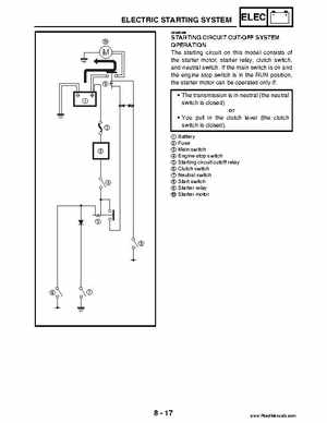 2004 Official factory service manual for Yamaha YFZ450S ATV Quad., Page 318