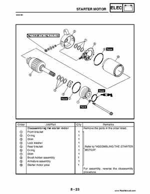 2004 Official factory service manual for Yamaha YFZ450S ATV Quad., Page 324