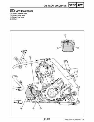 2006-2009 Yamaha YFM700RV Raptor 700RV factory service manual, Page 59