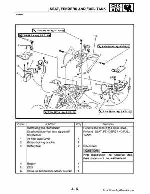 2006-2009 Yamaha YFM700RV Raptor 700RV factory service manual, Page 89