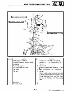 2006-2009 Yamaha YFM700RV Raptor 700RV factory service manual, Page 91