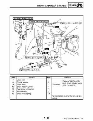 2006-2009 Yamaha YFM700RV Raptor 700RV factory service manual, Page 301