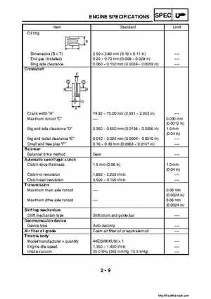 2007-2008 Yamaha YFM700 Grizzly Factory Service Manual, Page 45