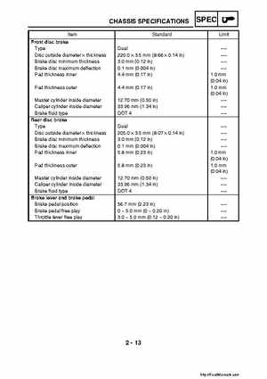 2007-2008 Yamaha YFM700 Grizzly Factory Service Manual, Page 49