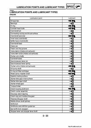 2007-2008 Yamaha YFM700 Grizzly Factory Service Manual, Page 59
