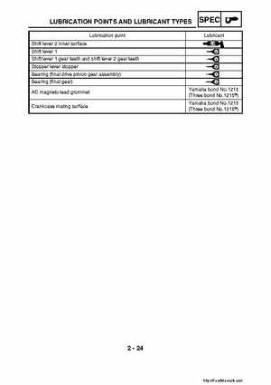 2007-2008 Yamaha YFM700 Grizzly Factory Service Manual, Page 60