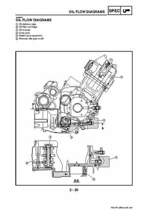 2007-2008 Yamaha YFM700 Grizzly Factory Service Manual, Page 62