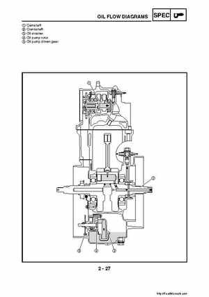 2007-2008 Yamaha YFM700 Grizzly Factory Service Manual, Page 63