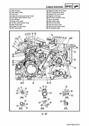 2007-2008 Yamaha YFM700 Grizzly Factory Service Manual, Page 73