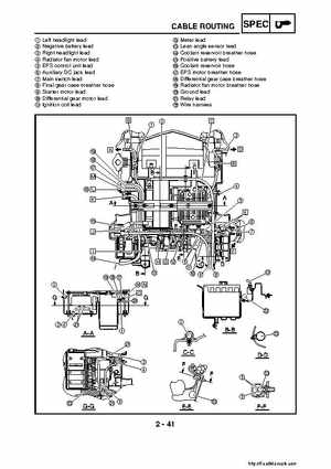2007-2008 Yamaha YFM700 Grizzly Factory Service Manual, Page 77