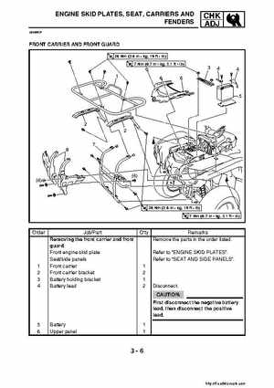 2007-2008 Yamaha YFM700 Grizzly Factory Service Manual, Page 87