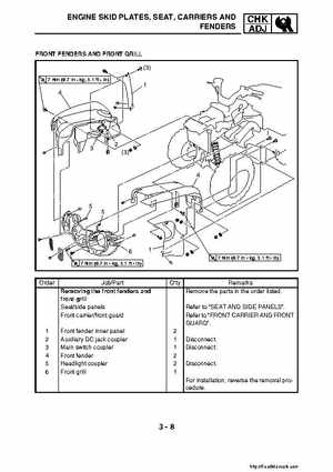 2007-2008 Yamaha YFM700 Grizzly Factory Service Manual, Page 89