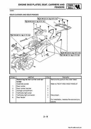 2007-2008 Yamaha YFM700 Grizzly Factory Service Manual, Page 90
