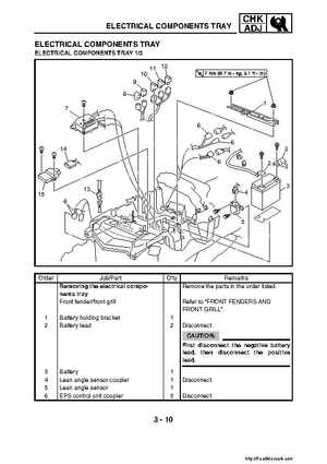 2007-2008 Yamaha YFM700 Grizzly Factory Service Manual, Page 91