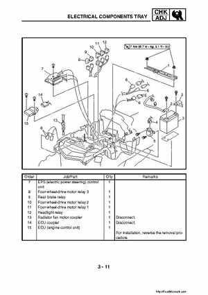 2007-2008 Yamaha YFM700 Grizzly Factory Service Manual, Page 92
