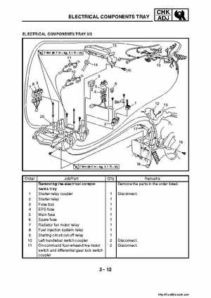 2007-2008 Yamaha YFM700 Grizzly Factory Service Manual, Page 93