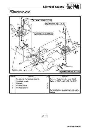 2007-2008 Yamaha YFM700 Grizzly Factory Service Manual, Page 95