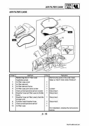 2007-2008 Yamaha YFM700 Grizzly Factory Service Manual, Page 96