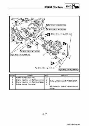 2007-2008 Yamaha YFM700 Grizzly Factory Service Manual, Page 165